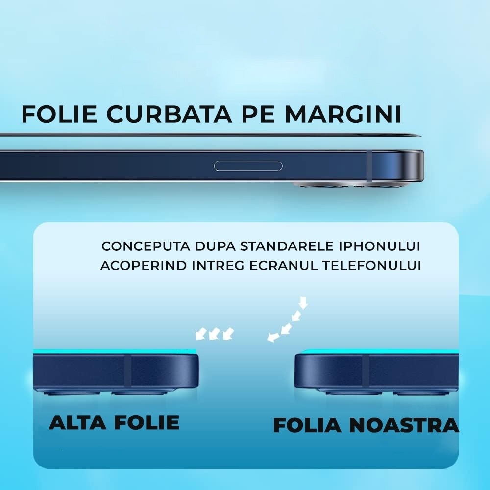 Folie Sticla Privacy pentru Apple iPhone 16e Daden MaxProtection, Full Cover, Protectie Profesionala, Ultra Rezistenta, Calitate Premium