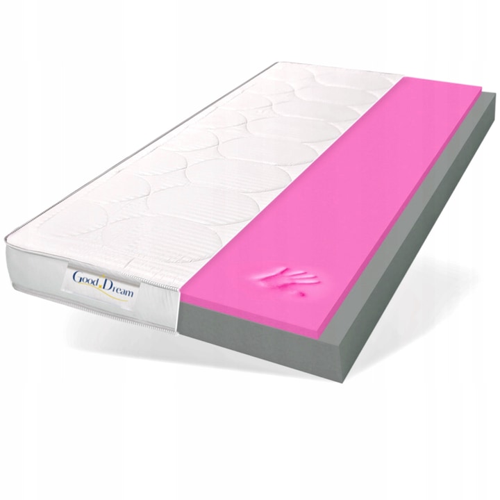 Memory matrac, Good Dream, 160x200cm, 2 féle habszivacs, antiallergén