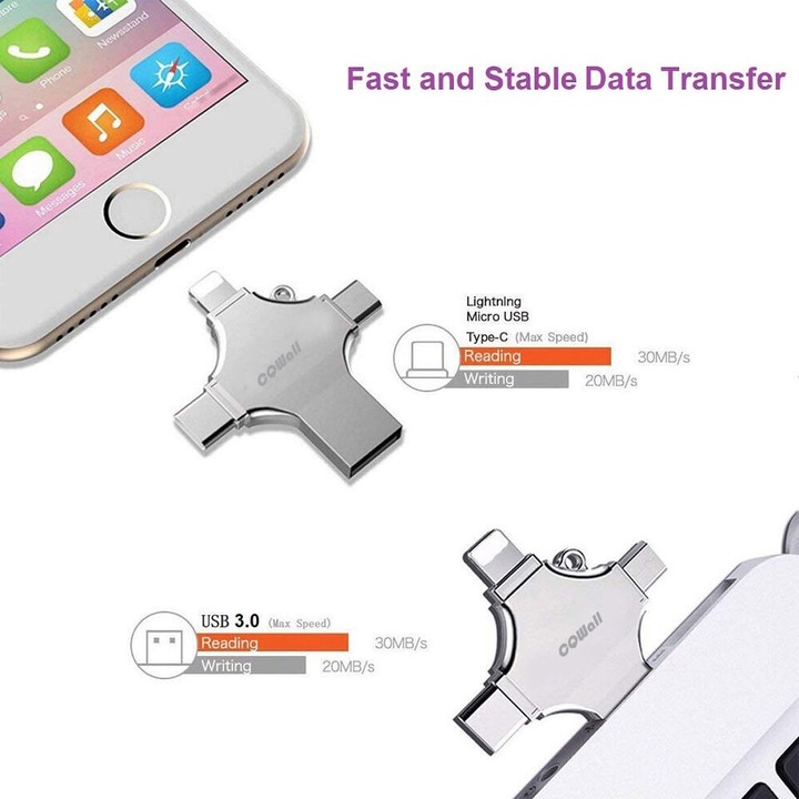 USB памет, 4 в 1, USB 3.0, S1008, 1TB, Високоскоростна, Външно хранилище, Съвместимост със смарт устройства OTG, Android, Компютър