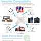 USB памет, 4 в 1, USB 3.0, S1008, 1TB, Високоскоростна, Външно хранилище, Съвместимост със смарт устройства OTG, Android, Компютър