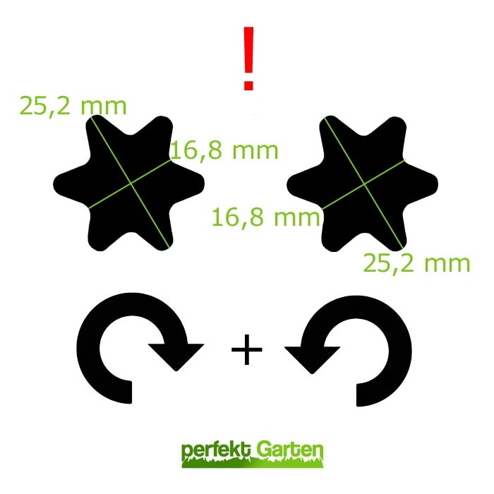 2x46cm Klingensatz Für Blisar GE 130 GE 140 GE 175 Serie GE130 GE140 Ge175 16072