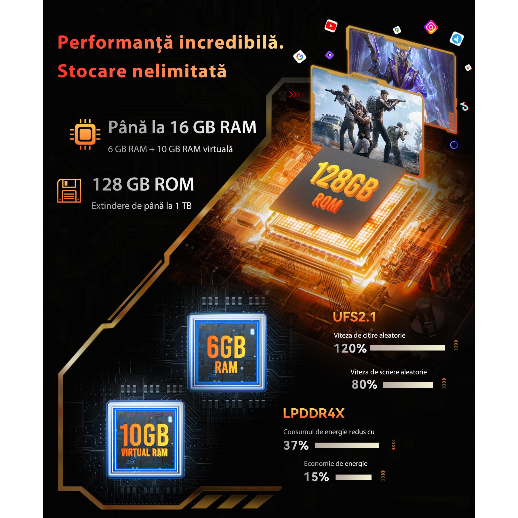 Telefon mobil CUBOT Kingkong ES, Android 14 16GB RAM + 128GB ROM, camera 48MP, display 6,56'', baterie 5000mAh, Dual SIM 4G, impermeabil IP68/IP69K, portocalie