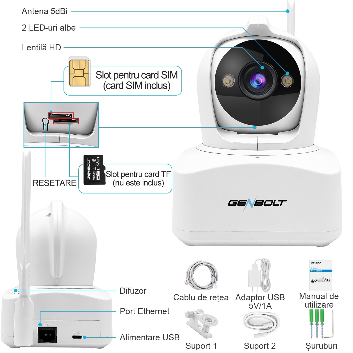 Camera de supraveghere interior IP GENBOLT®, Conexiune 4G