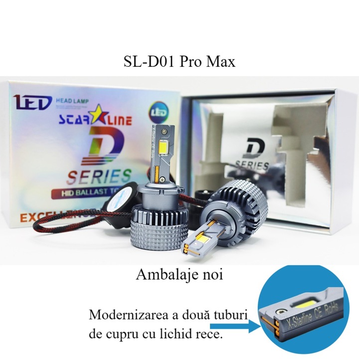 Set de 2 becuri de conversie HID-LED, D2S/D2R, Plug&Play, 90W, 18000 lm, Canbus, substrat de cupru +1 conducta de cupru + disiparea caldurii ventilatorului, radiator din aluminiu, Premium, SL-D2