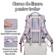 Rucsac Calatorie, erucsac®, Impermeabil, Multifunctional, Anti-transpiratie, Port pentru Incarcare USB, Ghiozdan Voiaj, Compartiment pentru Incaltaminte, Laptop 15, 6 inch, Haine, Accesorii, Capacitate Mare 30 L, Mov Lila