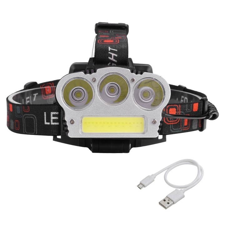 Jormftte fejlámpa, LED, 3 világítási mód, fekete, 12x11x10cm