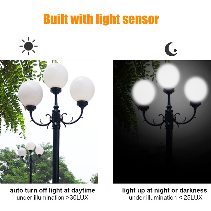 7W E27 LED automata fényérzékelős energiatakarékos izzó AC85-265V (hideg fehér)