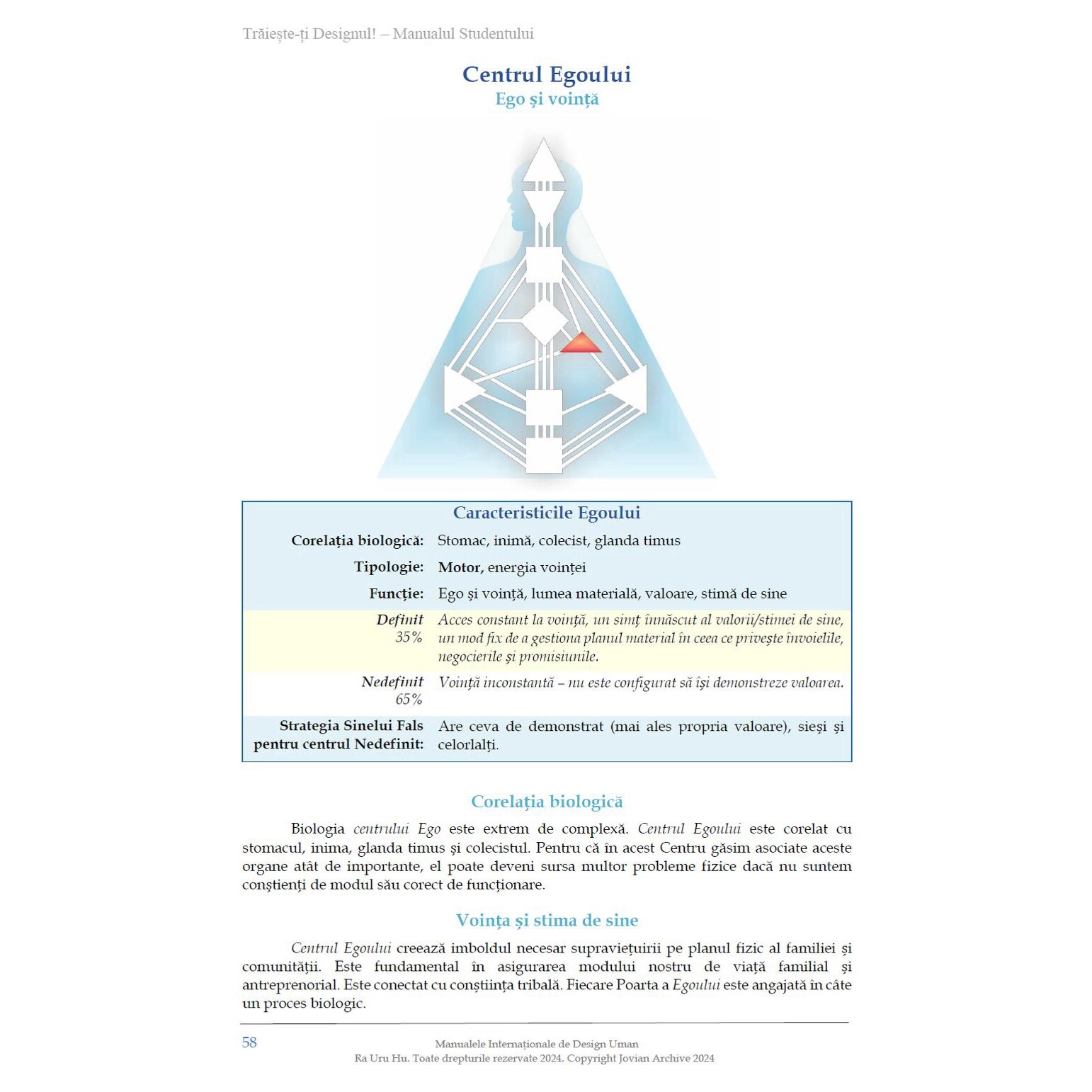 Carte Human Design „Traieste-ti Designul!” – Manualul studentului
