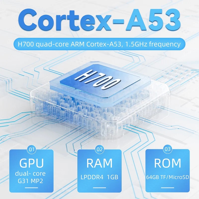 Consola retro ANBERNIC RG35XX 64GB cu jocuri, quad core Cortex-A53 1.5GHz, 1GB LPDDR4, IPS LCD 3.5" 640x480 4:3, acumulator 2600 mAh, mov transparent, portabila