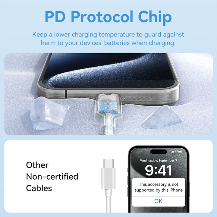 Cablu USB C la USB Type-C, VENTION, 3A, Nylon, 60W Max, Alb, 1m