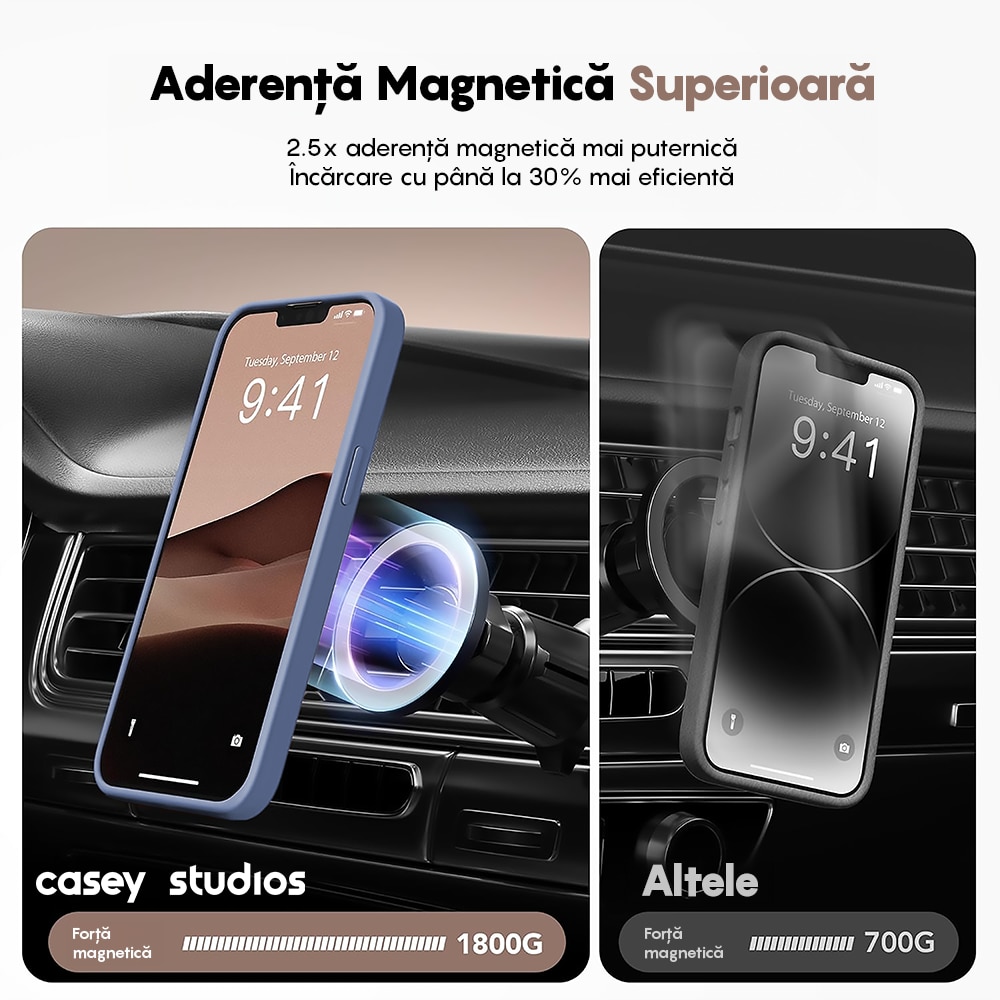Husa compatibila cu Incarcare Magsafe compatibila cu iPhone 13 Pro Max, CASEY STUDIOS™, de Protectie, Slim, pentru Incarcare Wireless, Margini Ridicate de Protectia Ecranului si a Camerelor, Albastru Deschis
