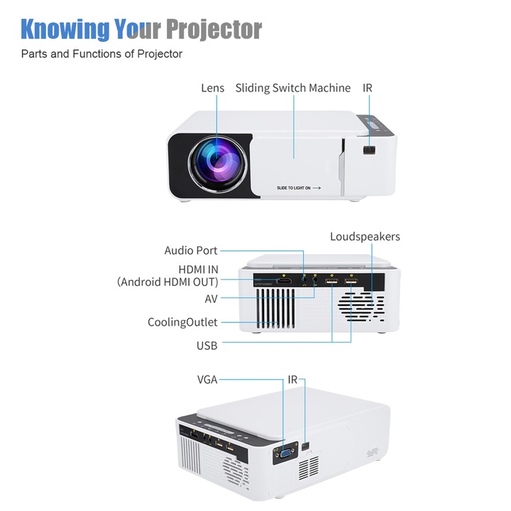 Longziming LCD videoprojektor, 1024x600p felbontás, 100 ANSI fényerő, 800:1 kontraszt, 30x170 hüvelykes képméret, LED fényforrás