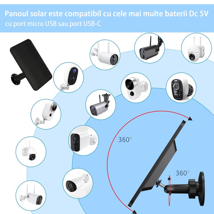 Mini Panou Solar, JFYU, Panou Solar Fotovoltaic pentru Alimentare Camere, 10W 5V, Rezistent la Intemperii, Cablu 3m, Conector Micro-usb si Adaptor tip c Inclus, Negru