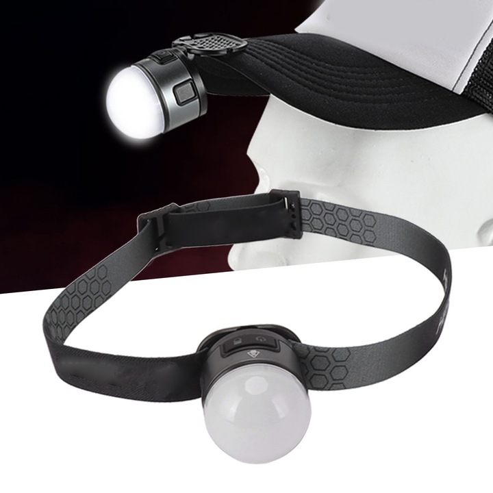 Мултифункционално фенерче с щипка Longziming, USB акумулаторна, бяла и червена светлина, 800mAh, с магнит и кука