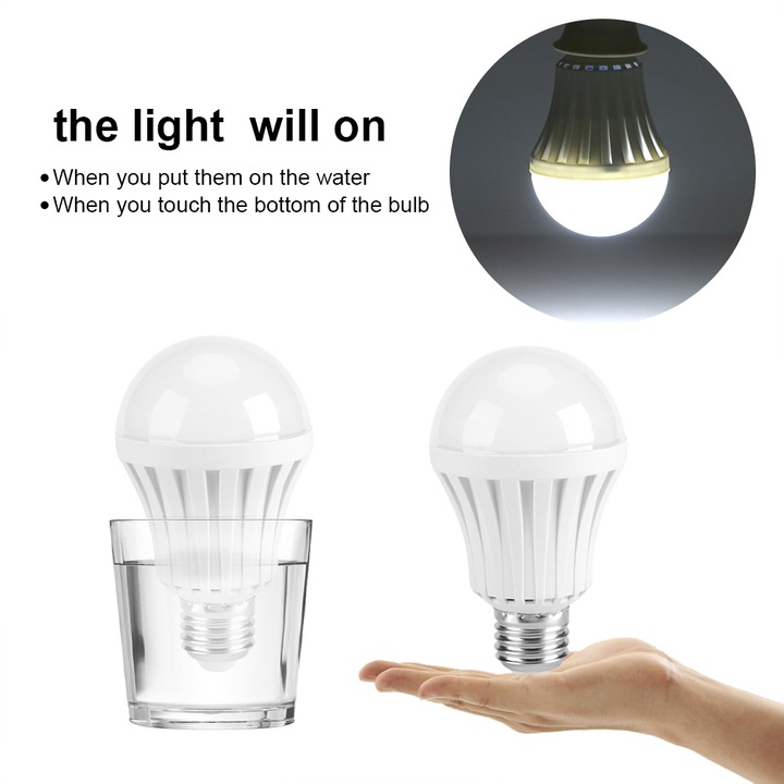 Bec LED Jormftte 9W, energiatakarékos, vészvilágítás, fehér, 8.5x8.5x12.5cm