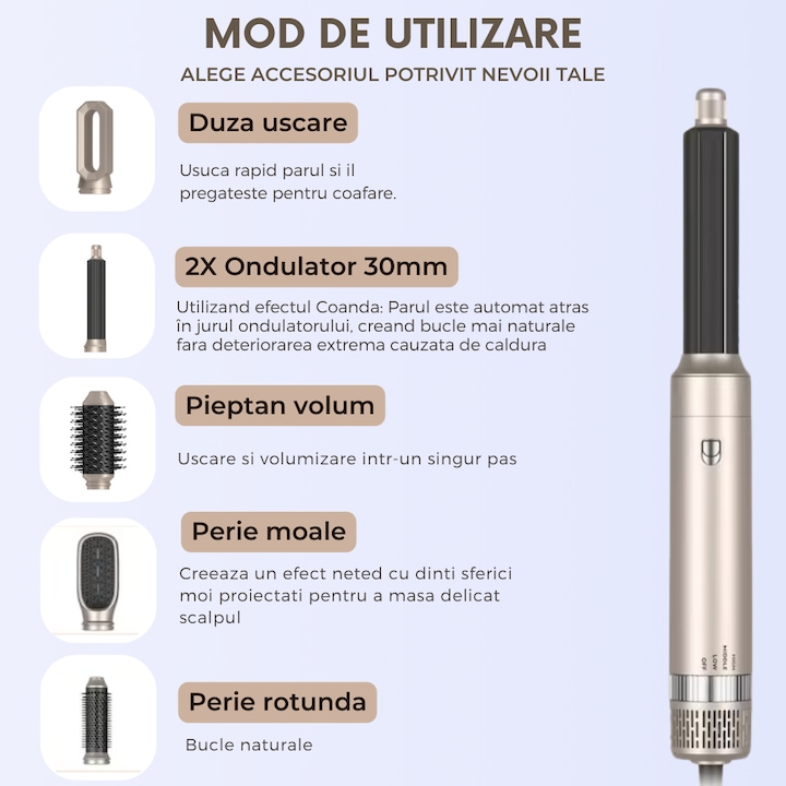 Ondulator multistyler 6 in 1, NESTFITT, Airwrap, Set Perie electrica cu 6 accesorii, Uscare, Ondulare, Indreptare si Coafat Parul, 3 Trepte de Temperatura, 6 Capete Interschimbabile