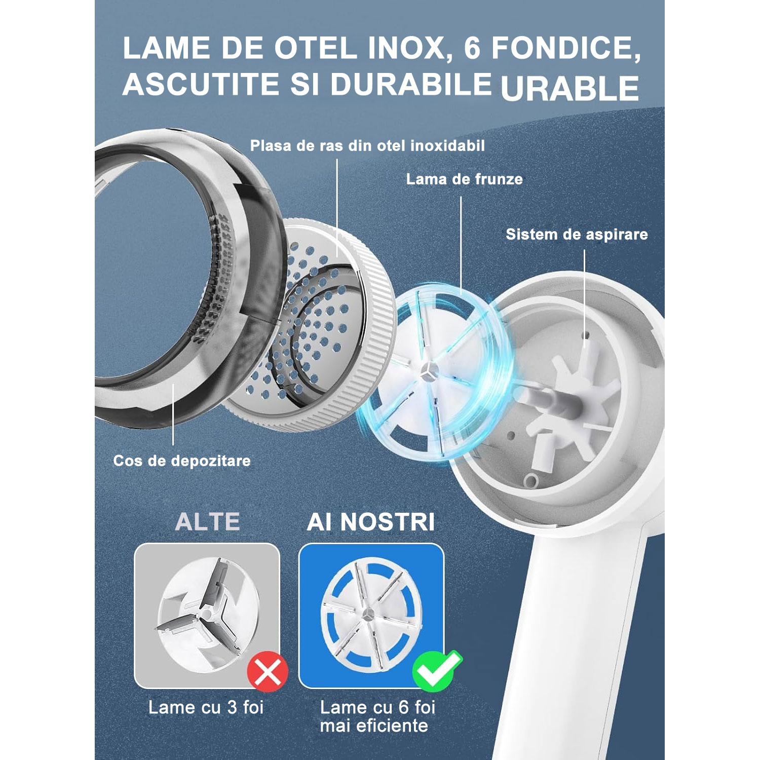 Aparat de curatat scame, RASK, Afisaj LED, 8500 rpm, 3 viteze, 1x lama rezerva, Alb
