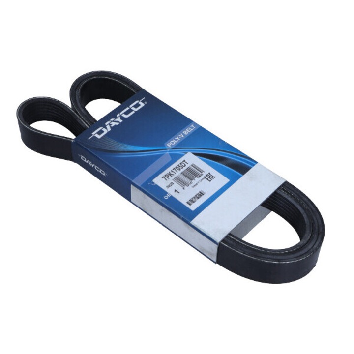 Váltószíj Dayco hornyokkal, Renault 2.0DCI-hez