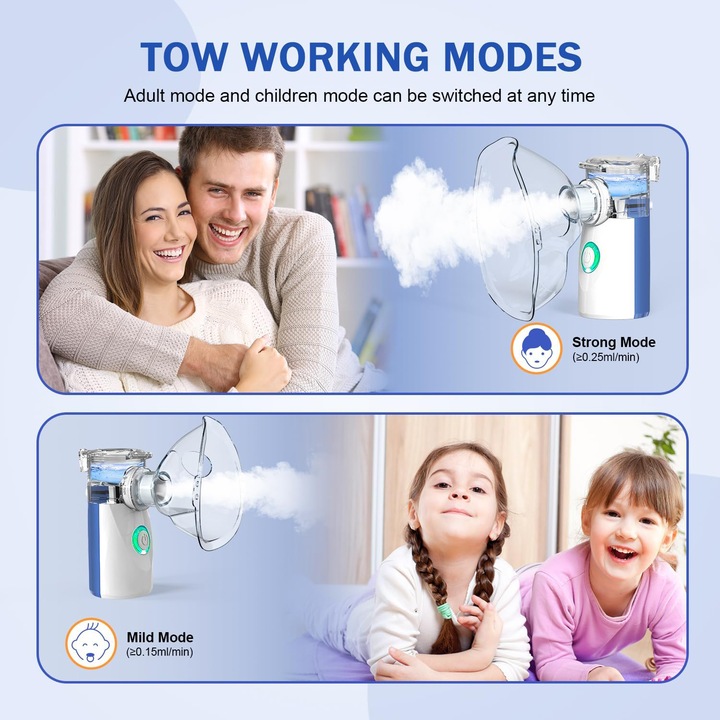Aparat Aerosoli Excitat®, Portabil, Nebulizator, 2 Moduri Ajustabile, Ultrasonic, Zgomot Redus, Super Silentios, Tehnologie MESH, Cu 2 Masti Si Mustiuc, Alb