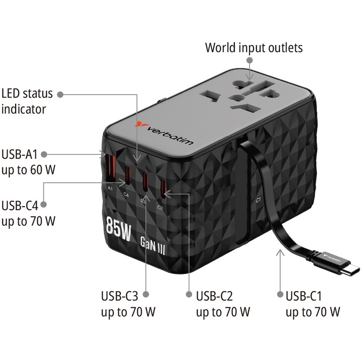 Adaptor calatorie universal Verbatim, GaN III, 85W, cablu retractabil USB-C, 4 x USB-C, PD 3.0 & QC 4+, 1 x USB-A, Negru