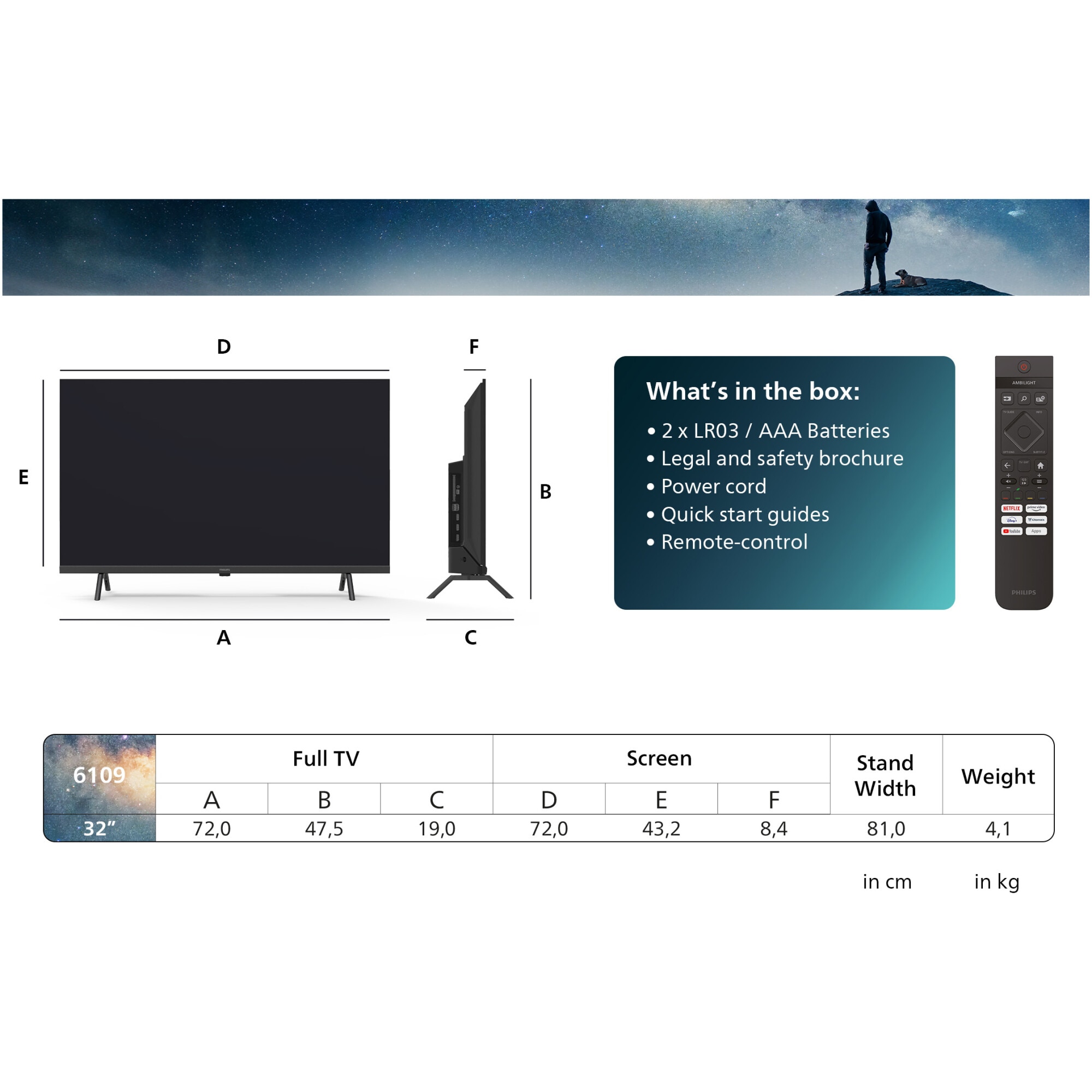 Sitemapcdatahttpsmodeinf Inetcomteleviseur Philips 80 Cm