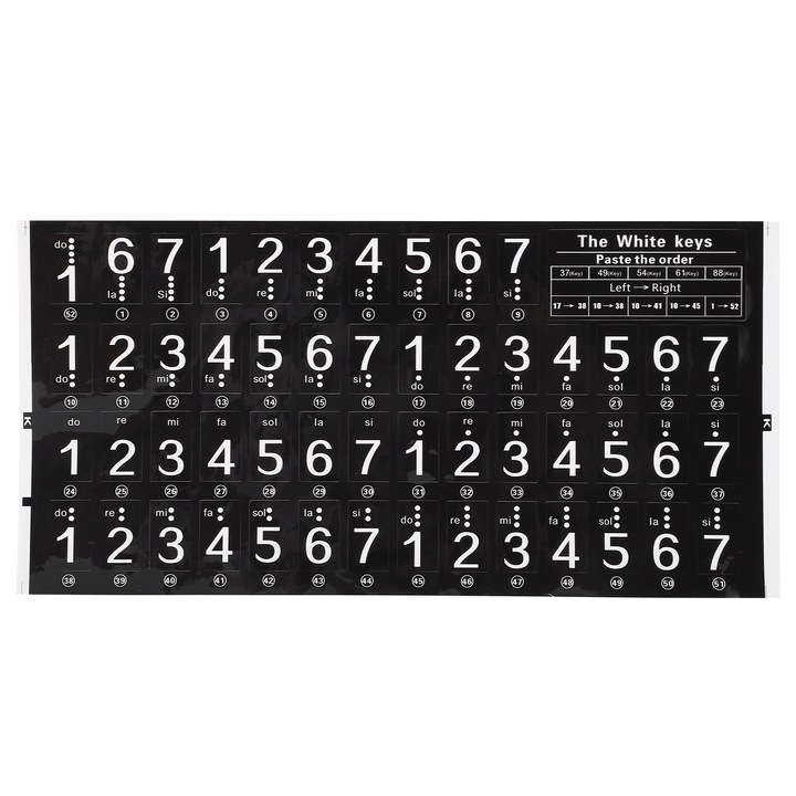 Matricák elektronikus zongorához, Jormftte, 49/54/61 billentyű, átlátszó, minőségi anyag, könnyen eltávolítható