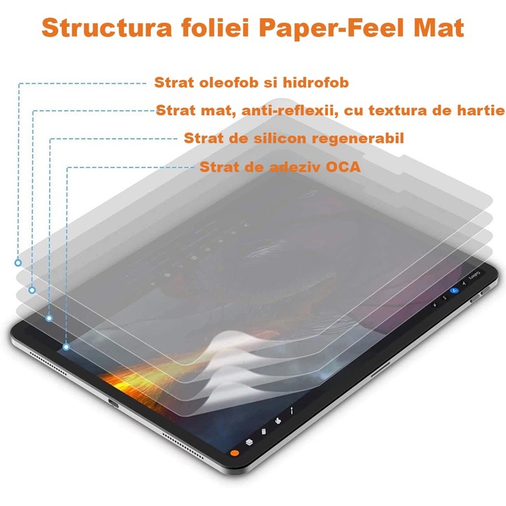 Folie Paper-Feel Mat pentru Nokia T10, Protectie ecran tableta, Textura de hartie, Regenerabila, Protectie fiabila, Claritate superioara, Rezistenta la utilizare intensa, socuri si zgarieturi, Full Glue, Instalare facila, Acoperire completa