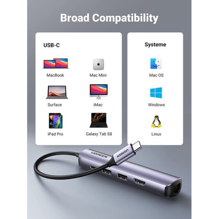 HUB UGREEN от USB-C към 3xUSB-A 3.0, RJ45, USB-C PD, Ethernet RJ-45, сив