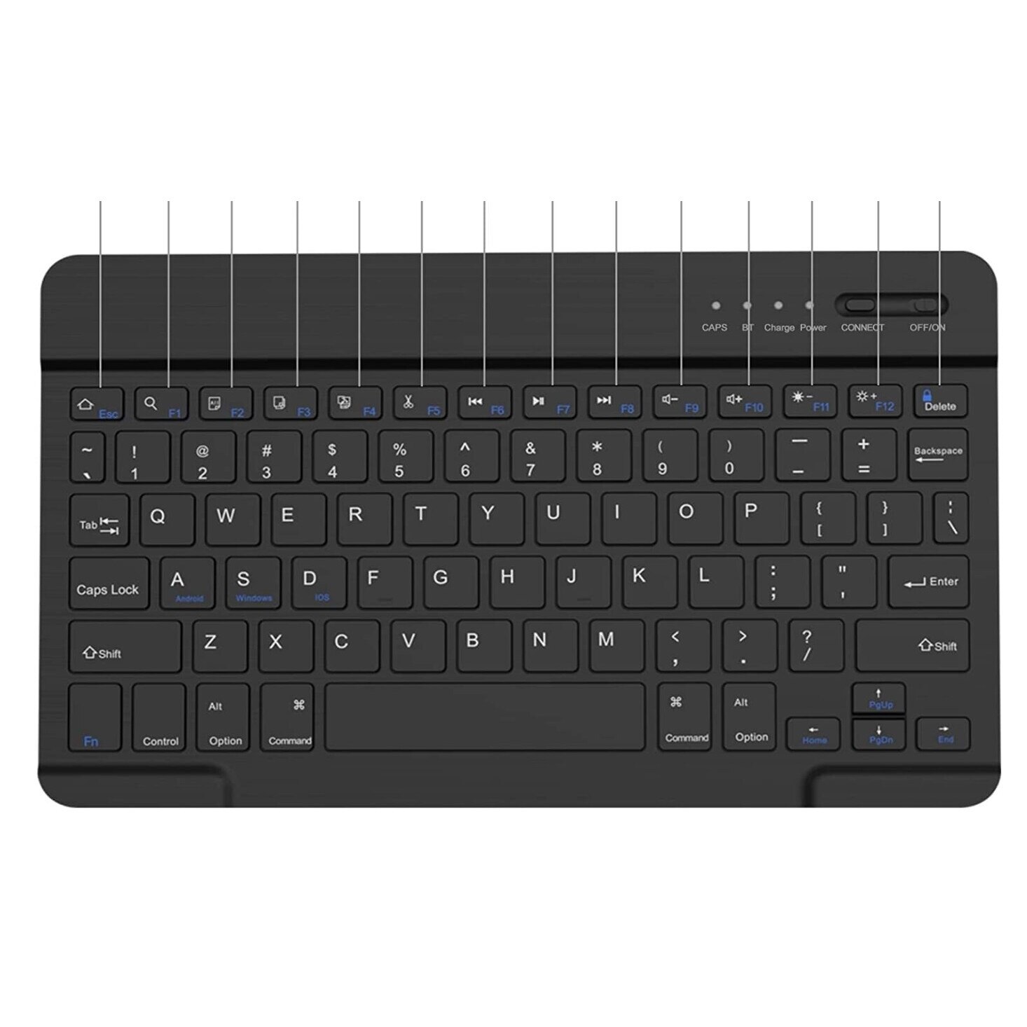 Tastatura Husa Si Bluetooth Pentru Xiaomi Mi Pad 6 / 6 Pro 11" 2023 Nergu