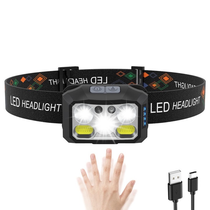 Акумулаторен фенер, 2500 лумена, 6 режима, сензор за движение, комплект 2 броя, водоустойчив, за къмпинг, бягане, туризъм