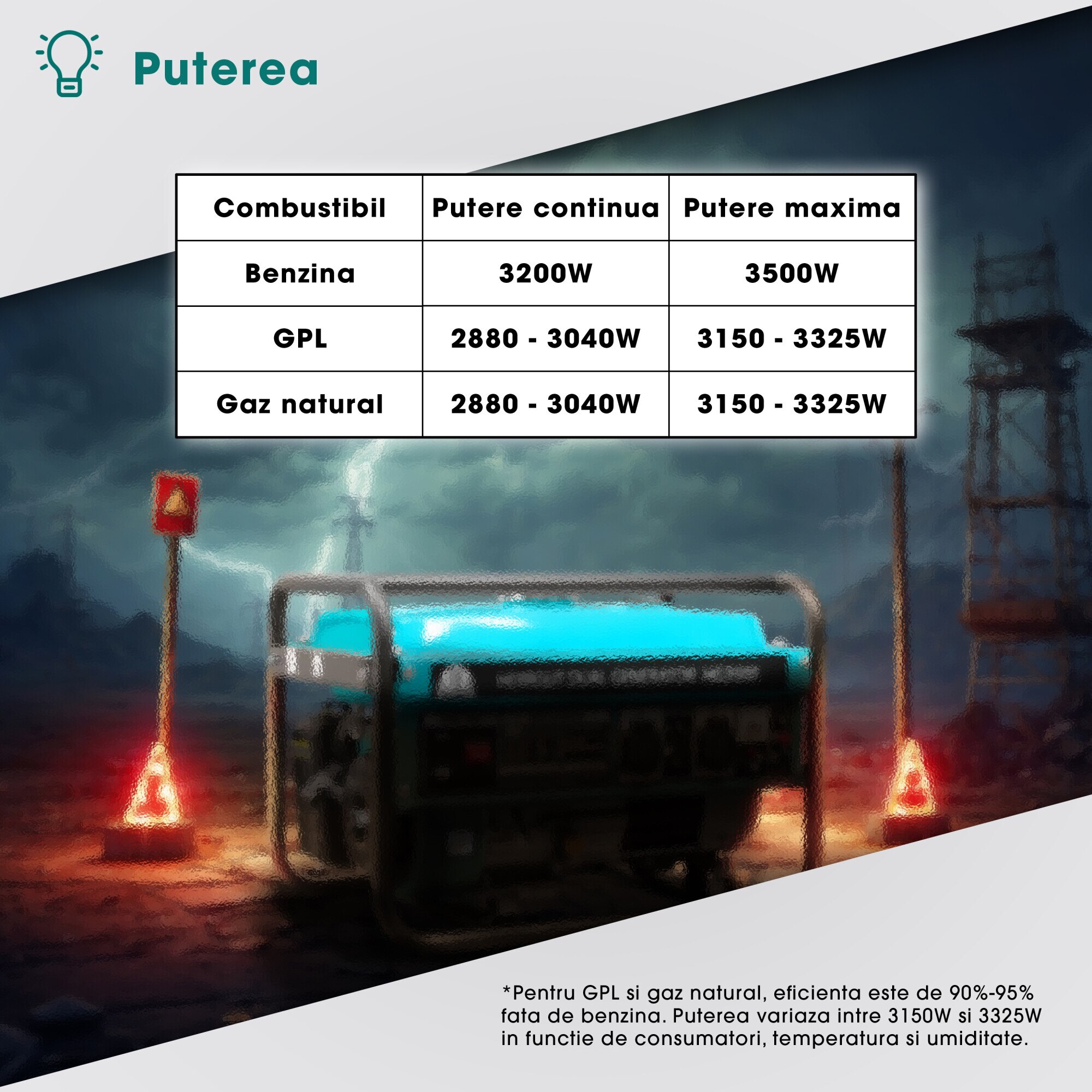 Generator curent electric profesional Herrgut pe benzina, GPL, gaz ...