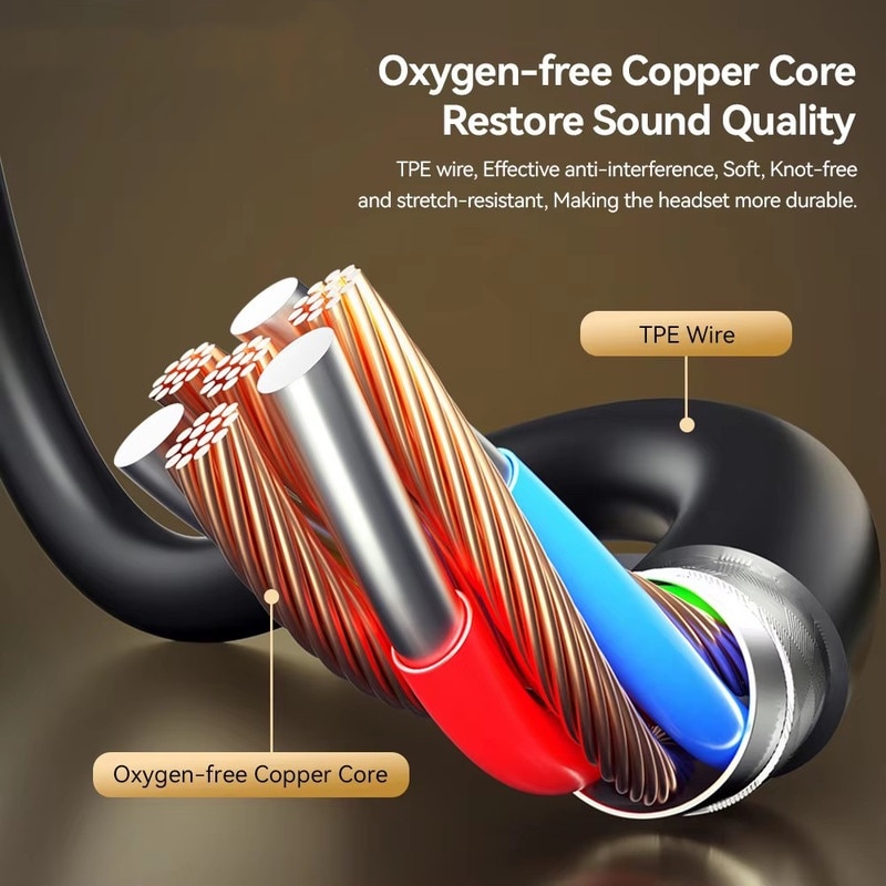 Casti cu fir, in-ear, cu microfon, izolare fonica, control volum, 3.5mm, compatibile cu iPhone, iPad, MP3, Huawei, Samsung, PC, Laptop