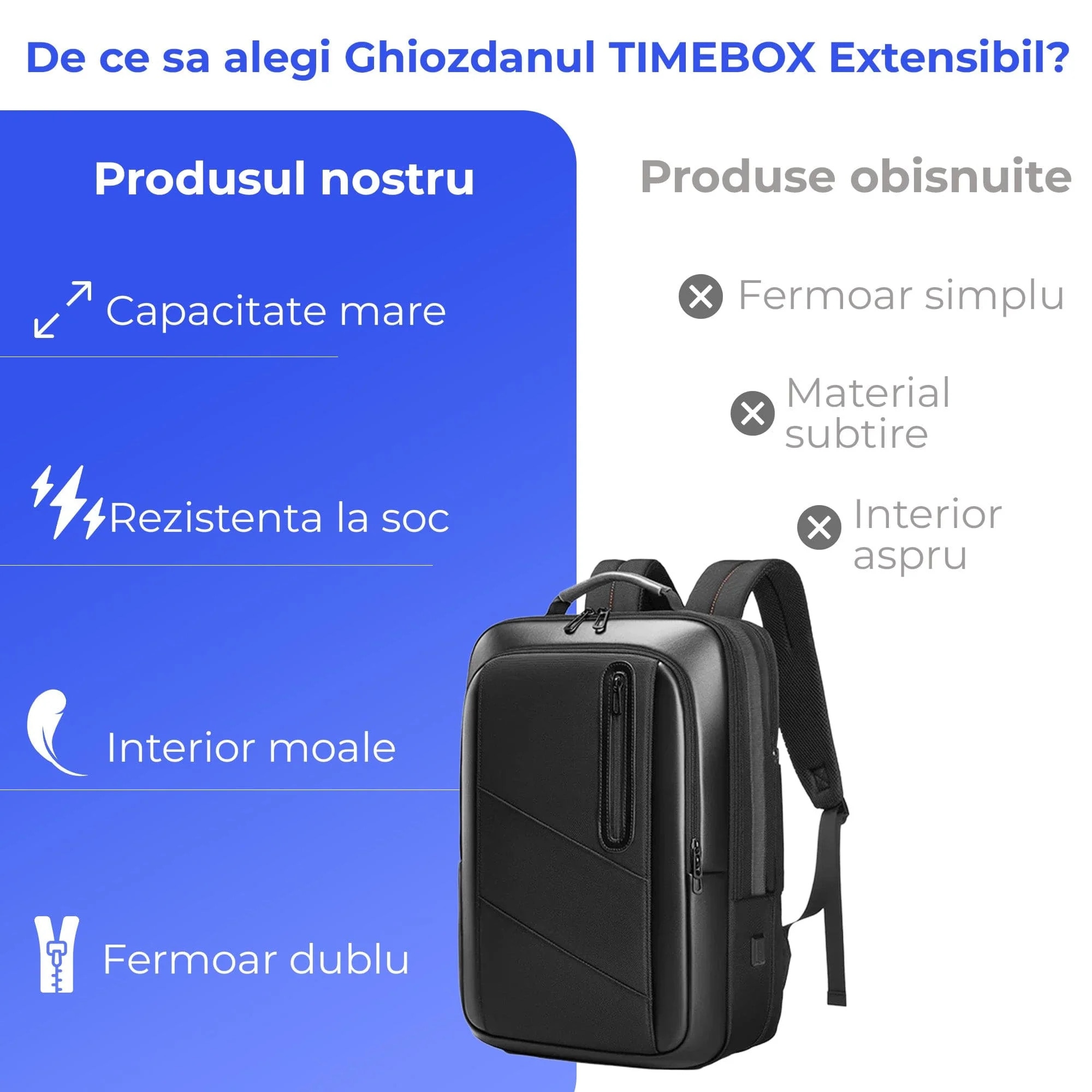 Ghiozdan Timebox Extensibil, Waterproof, Rezistent la uzura, pana la 16 inch, 8 compartimente, Design Ergonomic, Potrivit pentru laptop/ tableta, Piele, Negru