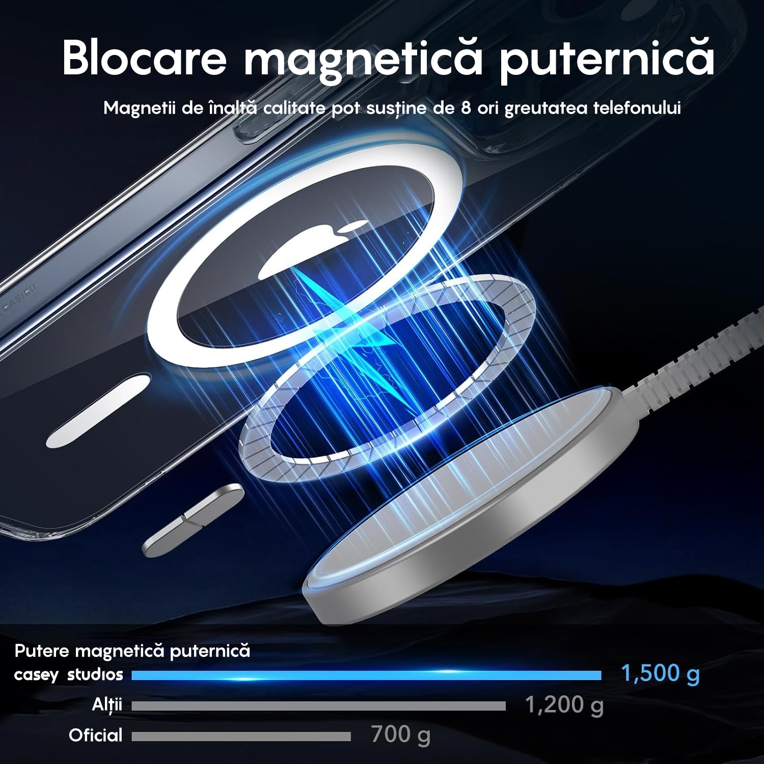 Husa compatibila cu Incarcarea Magsafe compatibila cu iPhone 15, CASEY STUDIOS™, de Protectie, Slim, pentru Incarcare Wireless, Margini Ridicate de Protectia Ecranului si a Camerelor
