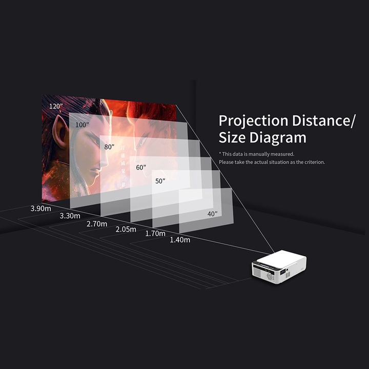 Jormftte T6 LED videoprojektor, 1920x1080, 3500lm, 30-170 hüvelyk, 25x17x8cm