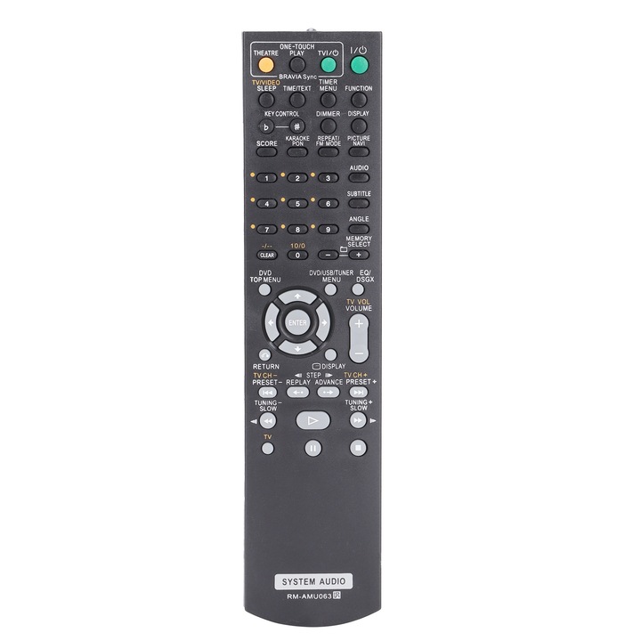 Telecomanda Enforose RM-AMU063 pentru sistem audio Sony, distanta maxima 10m, material ABS