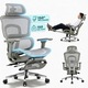 Product option