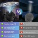 Лампа за проектор Flippy Galaxy за спалня, тема Звездно небе, модел глобус, HD, ротация на 360 градуса, 20 изображения, USB зареждане, 10 W, 15x15 см, черен