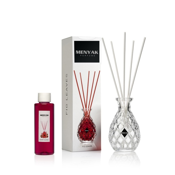 Odorizant Camera Menyak Fig Leaves 110 ml