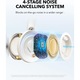 Безжични слушалки Over-Ear Anker Soundcore Space One Pro, Adaptive Active Noise Cancelling, Hi-Res, 6 микрофона, Bluetooth 5.3, Бял