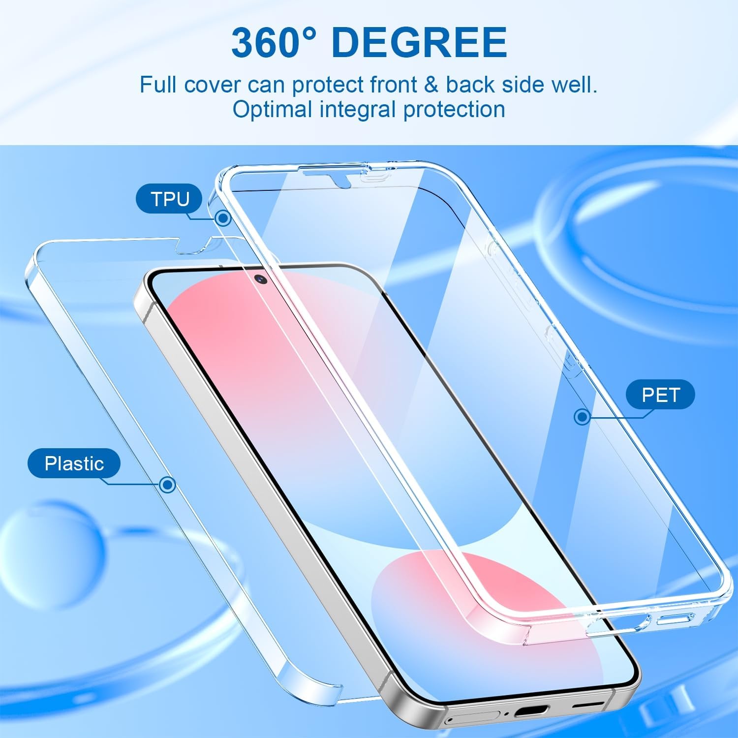 Husa fata plus spate 360 Alc Mobile compatibila cu Samsung Galaxy S24 FE