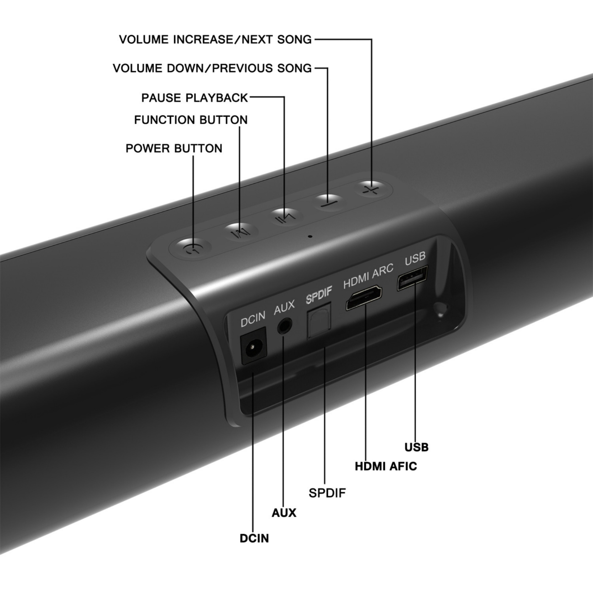 Bara de sunet inteligenta, Bluetooth 5.0, putere 50 W, montata pe perete, USB, subwoofer, telecomanda cu infrarosu, comunicare hands-free, compact si portabil, negru