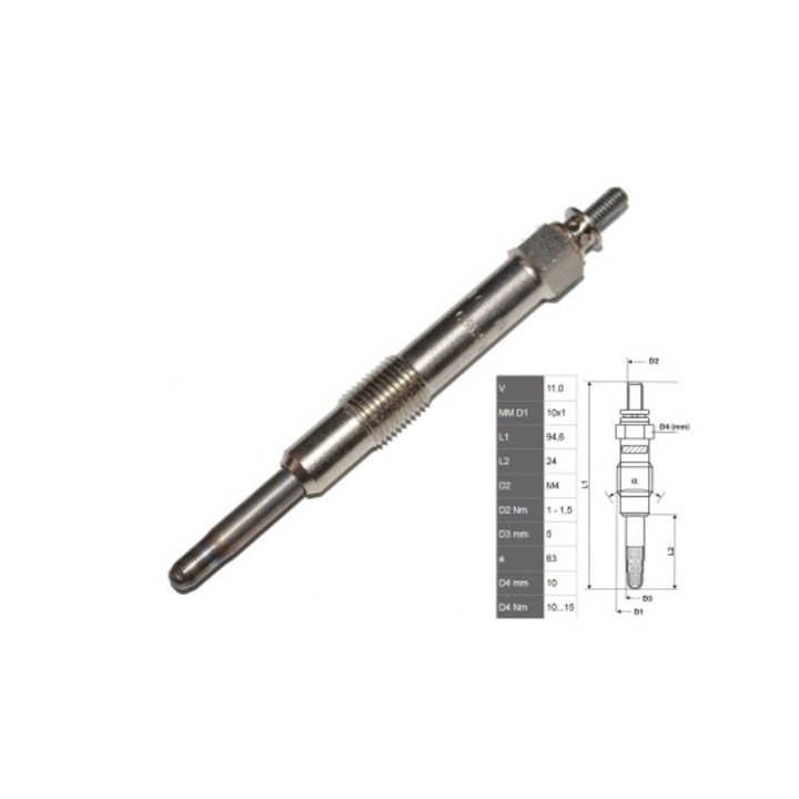 Fast gyújtógyertya Alfa 147/156 1.9 JTD-hez