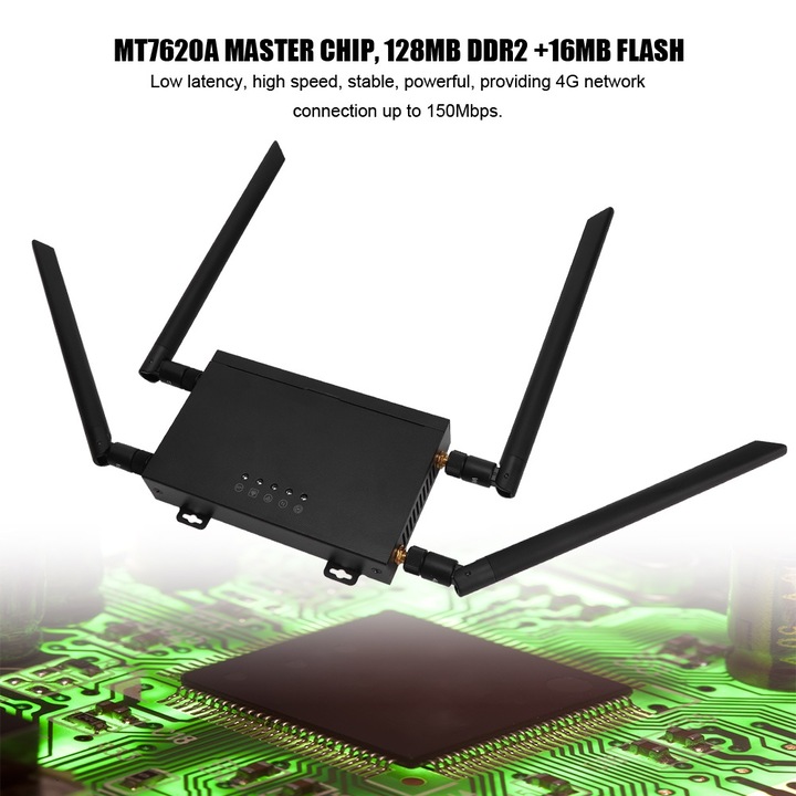 Jormftte ipari vezeték nélküli router, 4G, fém szerkezet, 150Mbps, 16x9x2,5cm, 4 antennával