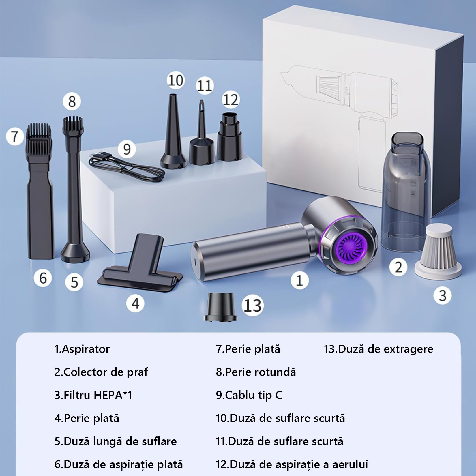 Aspirator Portabil pentru Casa si Masina, JFYU, Aspirator de Mana Portabil cu acumulator 2 in 1, 15000 Pa, putere 100W, 3 Viteze, 80.000 rot/min, Incarcare Type-C, Functie Suflanta, Aspirare Uscata/Suflare/Vacuum, pentru Casa si Masina, Argintiu