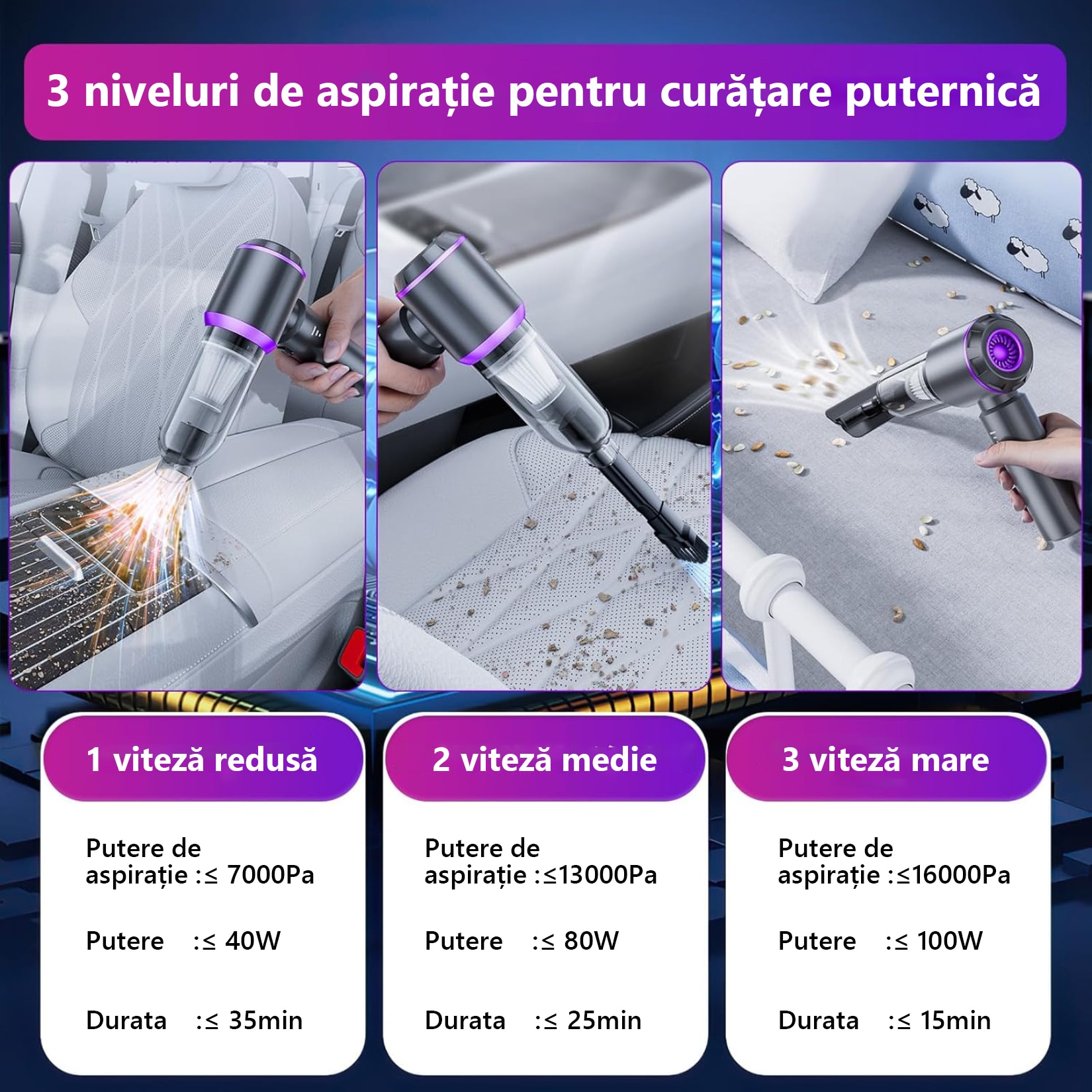 Aspirator Portabil pentru Casa si Masina, JFYU, Aspirator de Mana Portabil cu acumulator 2 in 1, 15000 Pa, putere 100W, 3 Viteze, 80.000 rot/min, Incarcare Type-C, Functie Suflanta, Aspirare Uscata/Suflare/Vacuum, pentru Casa si Masina, Argintiu