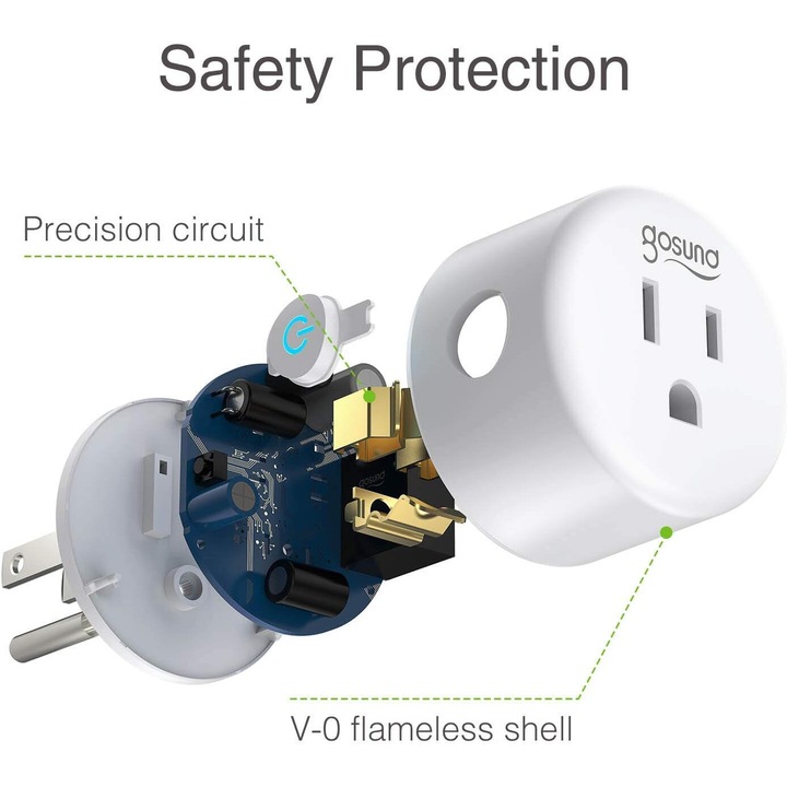 Smart aljzat, Gosund, 4 db-os készlet, WiFi, időzítő funkció