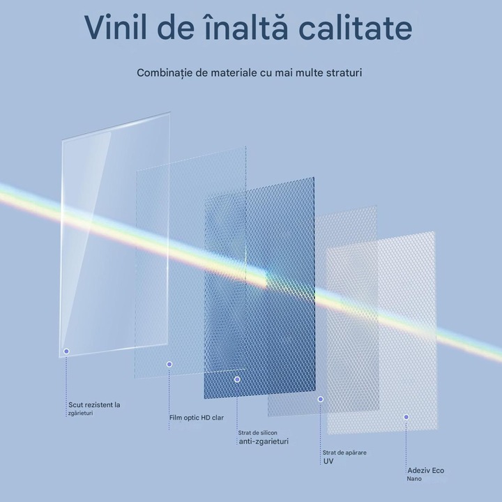 Folie de protectie pentru a impiedica animalele de companie sa zgarie mobila canapea, transparenta, 300cmx30cm