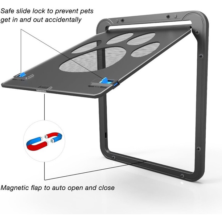 Usa pentru pisici FUIENKO, 24x29cm, neagra, din ABS, cu inchidere magnetica, pentru pisici si caini de talie medie