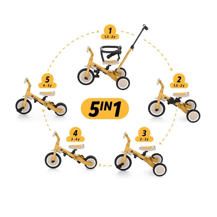 PetiteMars Turbo bicicletă copii 5 în 1